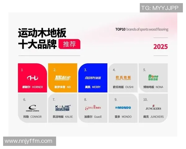 全球知名体育品牌排名分析与市场影响力探讨