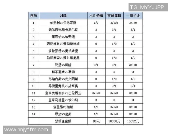 探索中国足彩竞彩网首页的精彩世界与投注策略分享