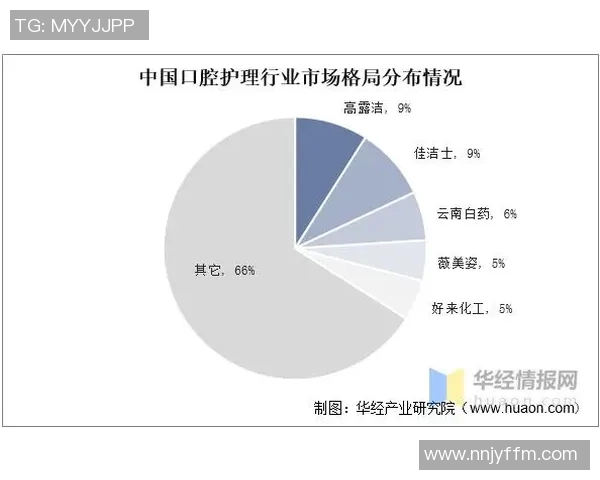 足球明星身价远超篮球明星的原因分析与市场趋势探讨 足球明星身价远超篮球明星的原因分析与市场趋势探讨